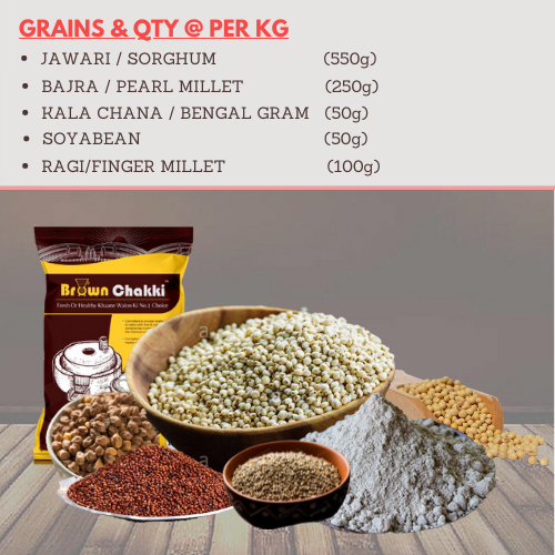 Glutun Free Multigrain Atta