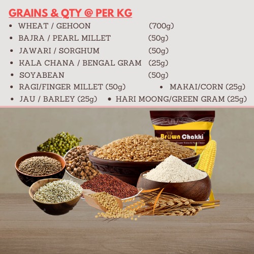 Multigrain Atta
