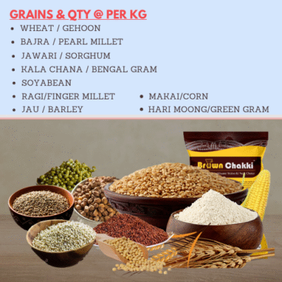 Multigrain Atta